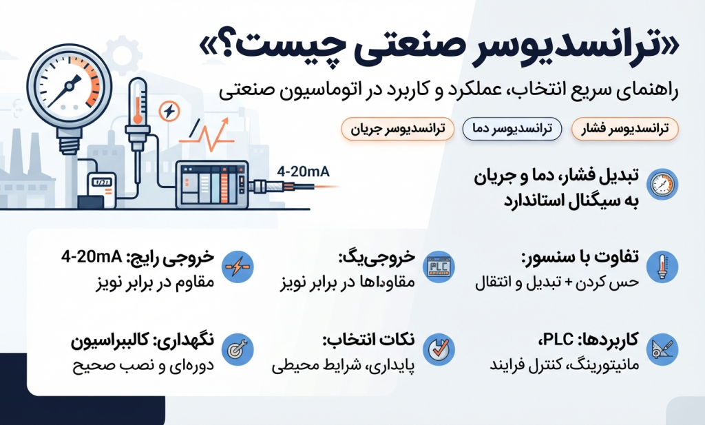 ترانسدیوسر صنعتی چیست